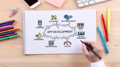 Photo of Benefits of RAD Platform for Enterprise Apps